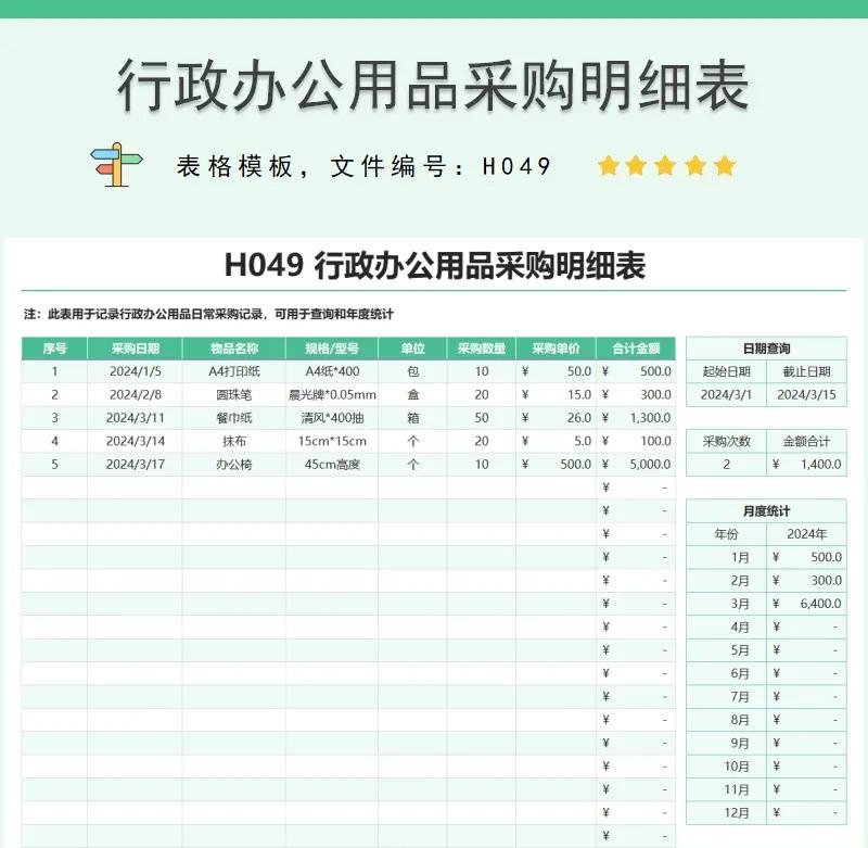 日用品批发市场的风云变幻与未来趋势