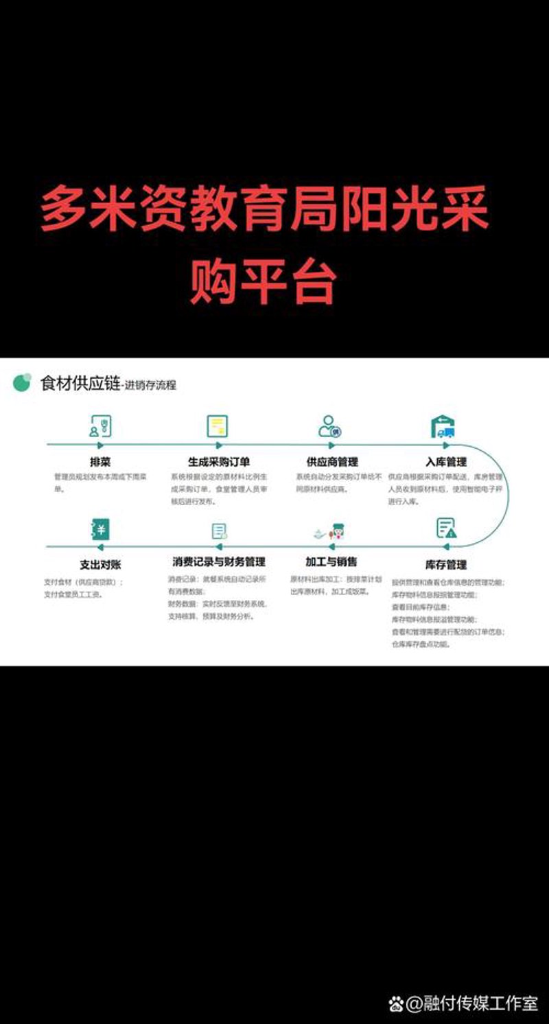 如何选购一家优质的江苏商贸公司——你的商贸之旅